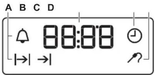 Husqvarna-Electrolux QSG6149K - Display - 1