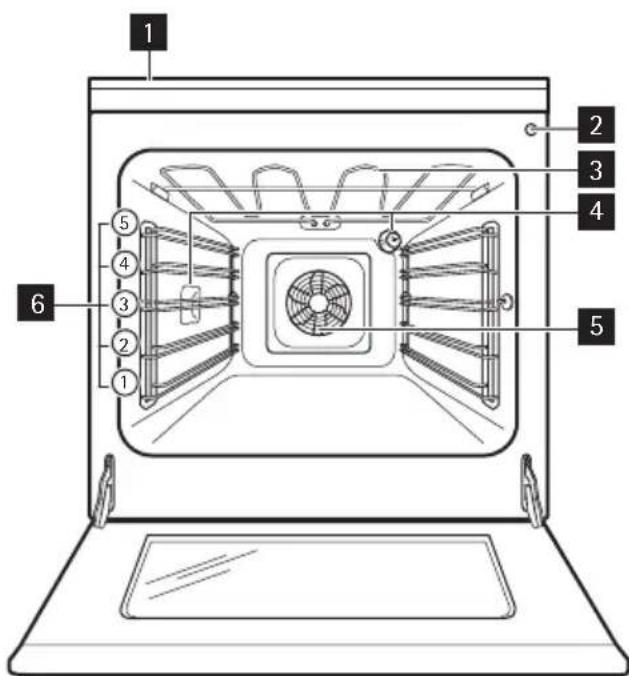 Husqvarna-Electrolux QSG6147W - Allmän översikt - 1