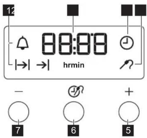 Husqvarna-Electrolux QSG6147W - Temperatur-/tidsdisplay - 2