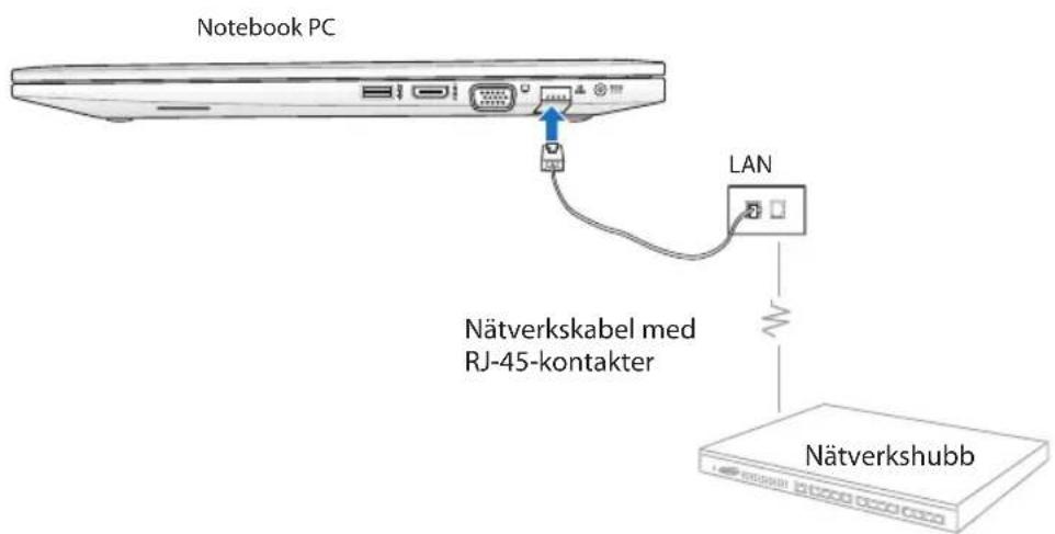 ASUS SW7837 - Använda en tvinnad parkabel - 1