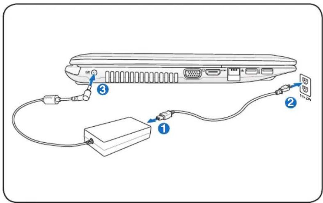 ACER SW7187 - Förbered din Notebook PC - 2