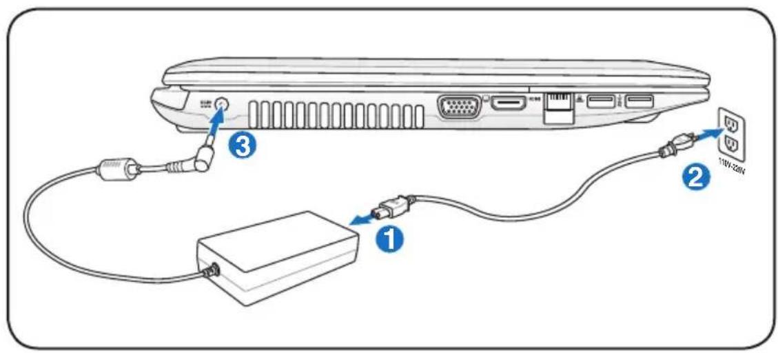 ACER SW7187 - Använda elström (AC) - 1