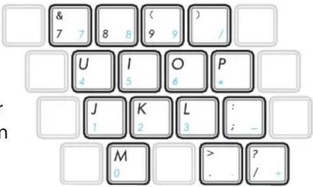 & 7 7 8 8 ( ) 9 9 / U I O P 4 5 6 * J K L : 1 2 3 i - M > ? / 0 . / +