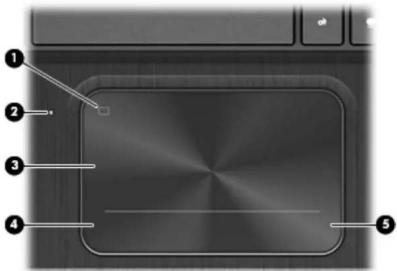 HP Envy 4-1000 Ultrabook - Styrplatta - 1