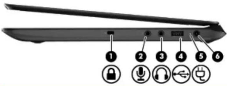 HP Envy 4-1000 Ultrabook - Höger sida - 1