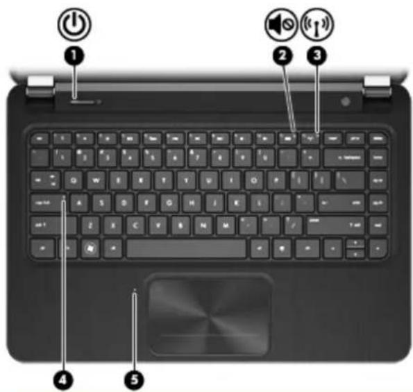 HP Envy 4-1000 Ultrabook - Styrplatta - 2
