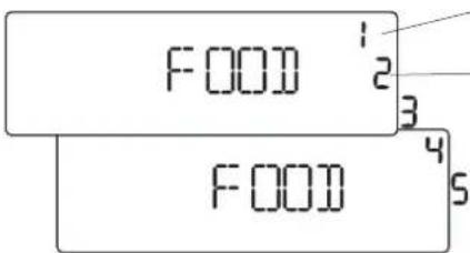 F000 1 2 3 4 F000 5
