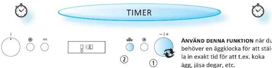 TIMER ANVÄND DENNA FUNKTION när du behöver en äggklocka för att ställa in exakt tid för att t.ex. koka ägg, jäsa degar, etc.