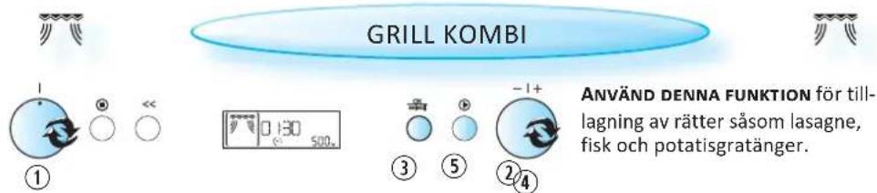 GRILL KOMBI ANVÄND DENNA FUNKTION för till- lagning av rätter såsom lasagne, fisk och potatisgratänger.
