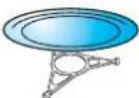 Cylinda IM 80XL - ROTERANDE GLASPLATTA - 1