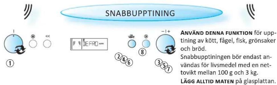 SNABBUPPTINING ANVÄND DENNA FUNKTION för upp- tining av kött, fågel, fisk, grönsaker och bröd. Snabbupptiningen bör endast an- vändas för livsmedel med en net- tovikt mellan 100 g och 3 kg. LÄGG ALLTID MATEN på glasplattan.