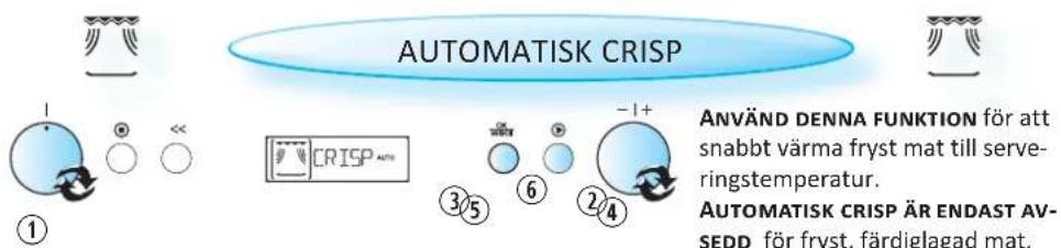 AUTOMATISK CRISP ANVÄND DENNA FUNKTION för att snabbt värma fryst mat till serveringstemperatur. AUTOMATISK CRISP ÄR ENDAST AVSEDD för fryst, färdiglagad mat.