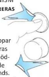 Cylinda IM 80XL - NÄR MIKROVÅGSUGNEN LEVERERAS - 1