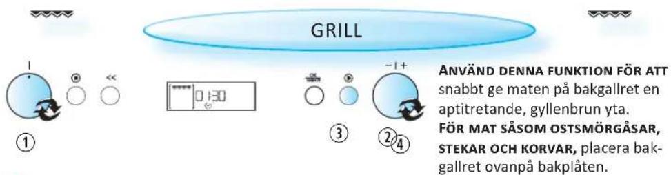 GRILL ANVÄND DENNA FUNKTION FÖR ATT snabbt ge maten på bakgallret en aptitretande, gyllenbrun yta. FÖR MAT SÄSOM OSTSMÖRGÅSAR, STEKAR OCH KORVAR, placera bakgallret ovanpå bakplåten.