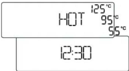 HOT 125°C 95°C 55°C 12:30