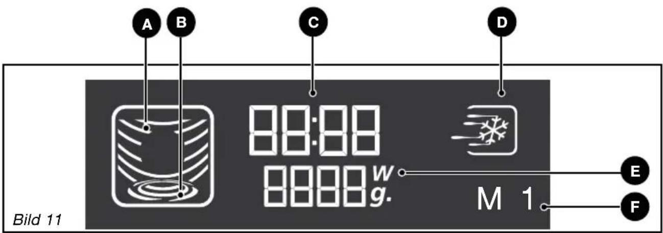 A B C D 88:88 8888 w g. M 1 Bild 11 E F