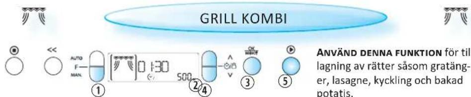 GRILL KOMBI ANVÄND DENNA FUNKTION för till lagning av rätter såsom gratänger, lasagne, kyckling och bakad potatis.