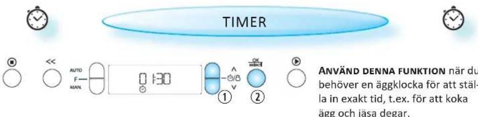 TIMER ANVÄND DENNA FUNKTION när du behöver en äggklocka för att stäl- la in exakt tid, t.ex. för att koka ägg och jäsa degar.