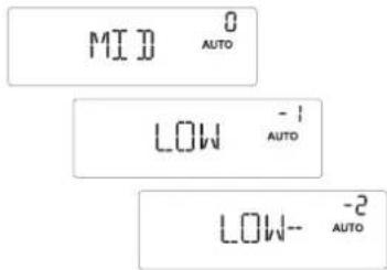 MIDD 0 AUTO LOW -1 AUTO LOW- -2 AUTO