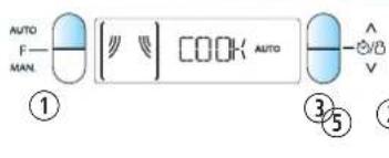 AUTO F MANL [ ] COOK AUTO ① ③⑤ ②
