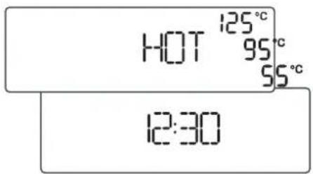 HOT 125°C 95°C 55°C 12:30