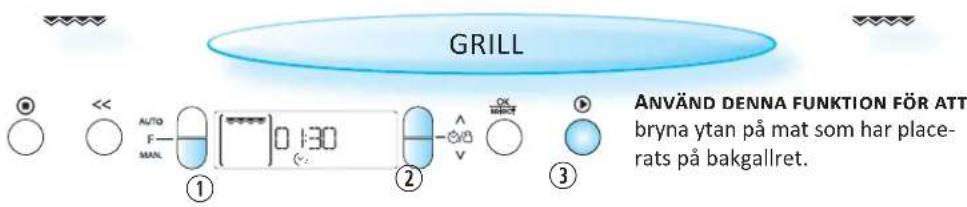 GRILL ANVÄND DENNA FUNKTION FÖR ATT bryna ytan på mat som har place- rats på bakgallret.