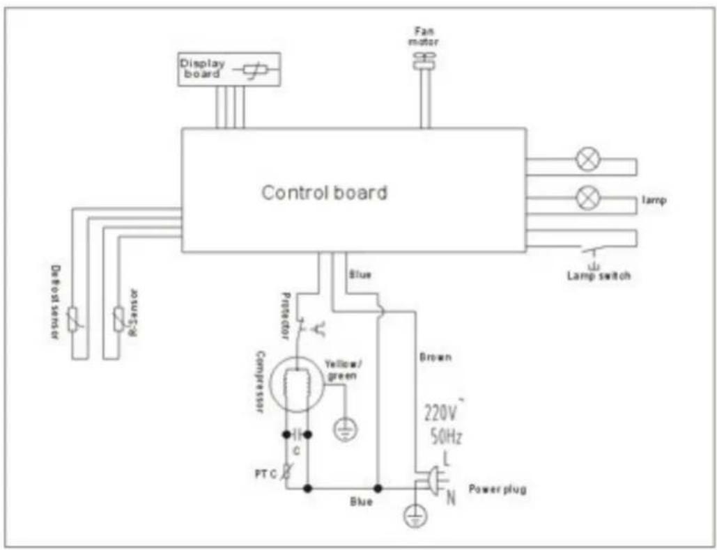 OSBY F185VS - Tekniska parametrar och elektriskt schema - 1