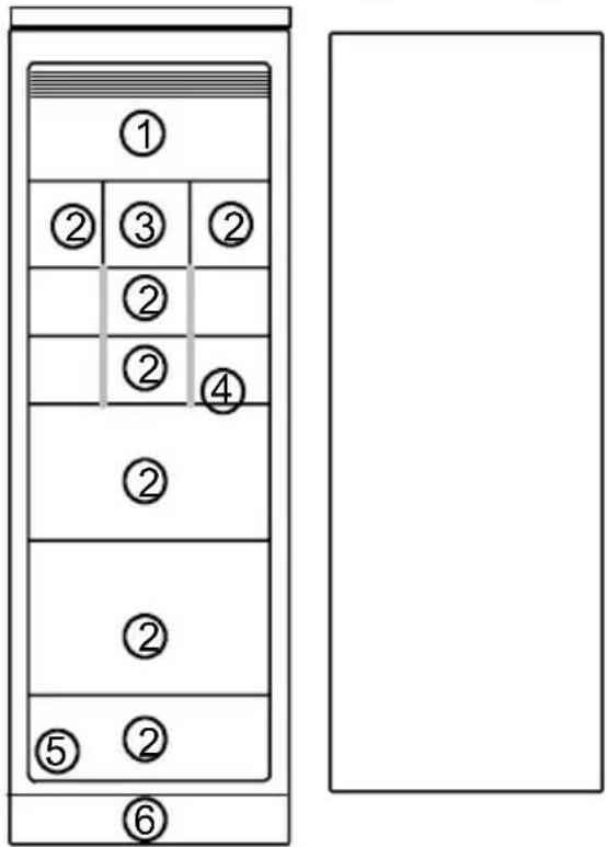 ① ② ③ ② ② ② ④ ② ② ⑤ ② ⑥