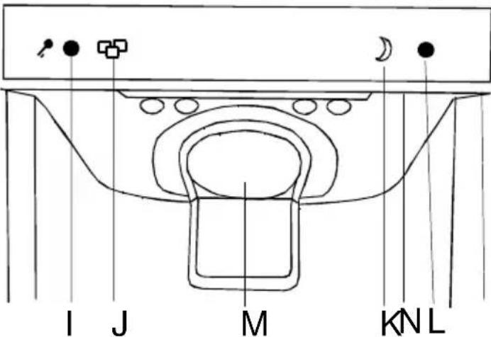 Husqvarna-Electrolux QT3549FX - Knapparochindikeringslampor(isdispenser) - 1