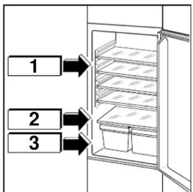 1 2 3