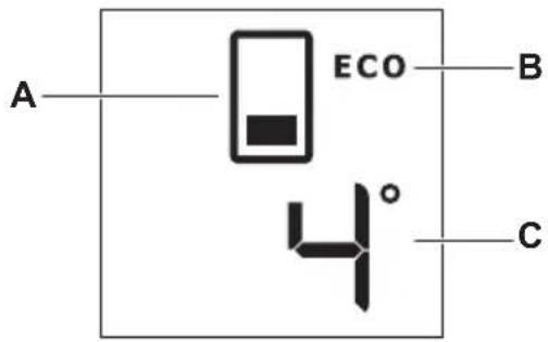 A ECO B 4° C