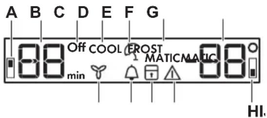A B C D E F G 88 Off COOL FROST MATICMAIC 88 min HI.