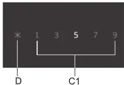 * 1 3 5 7 9 D C1