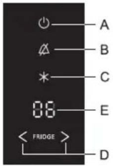 GORENJE RK62FSY2B - SÄKERHETSSPÄRR (BARNSÄKERHETSLÅS) - 1