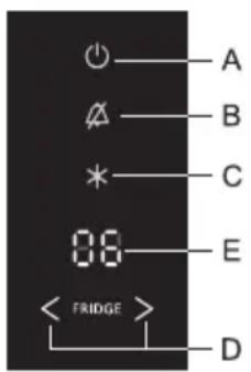 GORENJE RK62FSY2B - LARM FÖR HÖG TEMPERATUR - 1