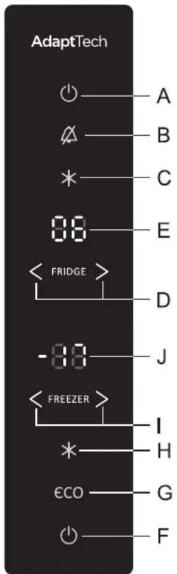 GORENJE RK62FSY2B - KONTROLLER PÅ DÖRREN - 1