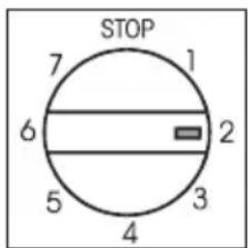 STOP 7 1 6 2 5 3 4