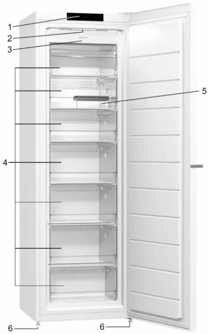 ASKO FN22838 - BESKRIVNING AV PRODUKTEN - 1