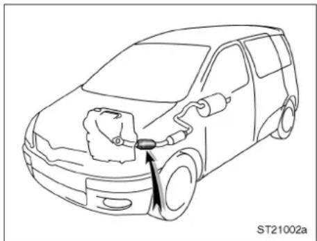 TOYOTA Yaris (2002) - Körning utomlands - 1