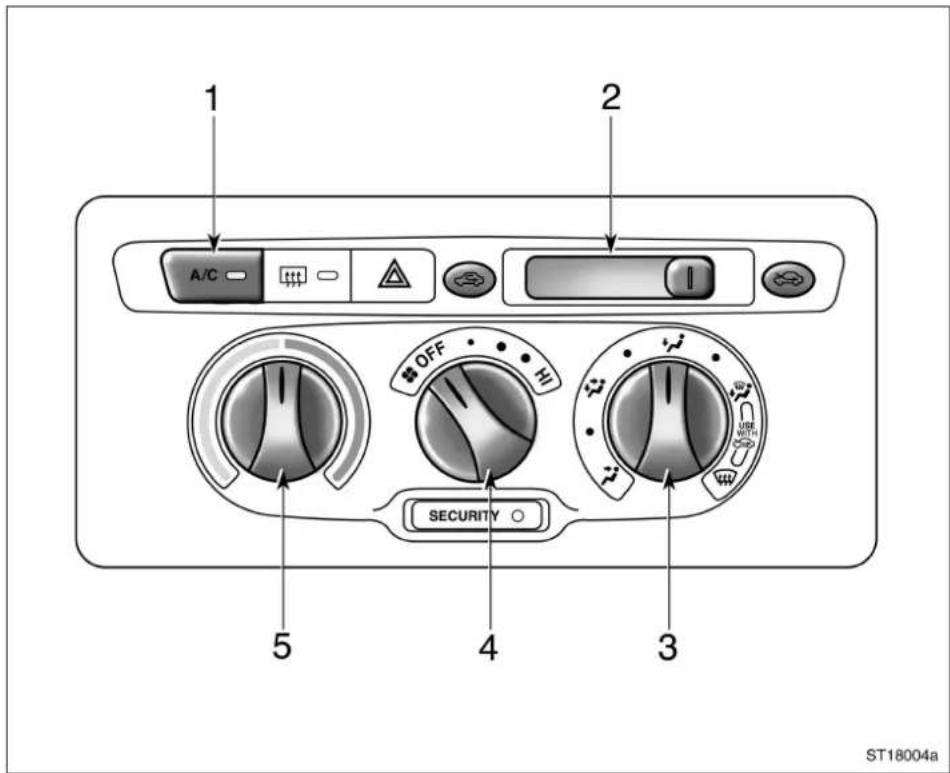 1 A/C 2 5 4 3 OFF HI SECURITY ST18004a