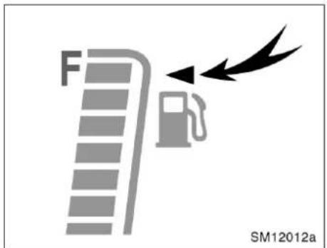 F SM12012a