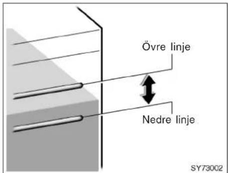 Övre linje Nedre linje SY73002