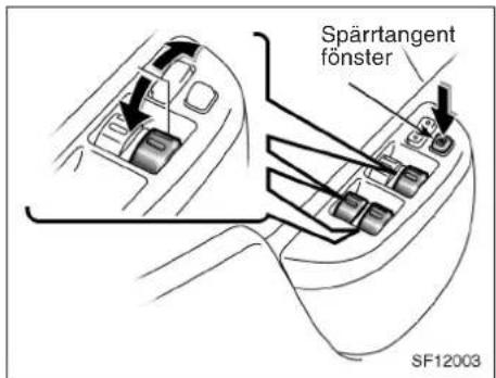 Spärrtangent fönster SF12003