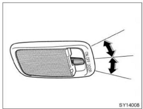 ON OFF DOOR SY14008