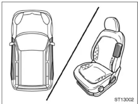 TOYOTA Yaris (2002) - OBSERVERA - 2
