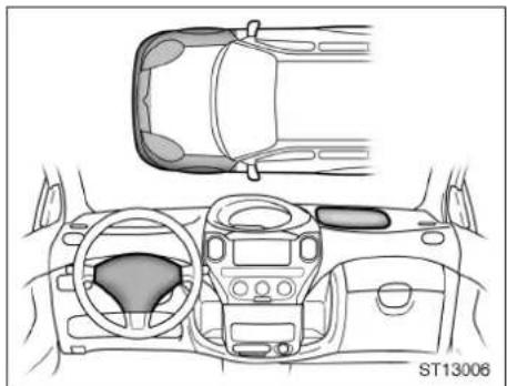 TOYOTA Yaris (2002) - OBSERVERA - 2