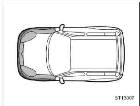 TOYOTA Yaris (2002) - OBSERVERA - 2