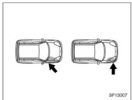 TOYOTA Yaris (2002) - WARNING - 2