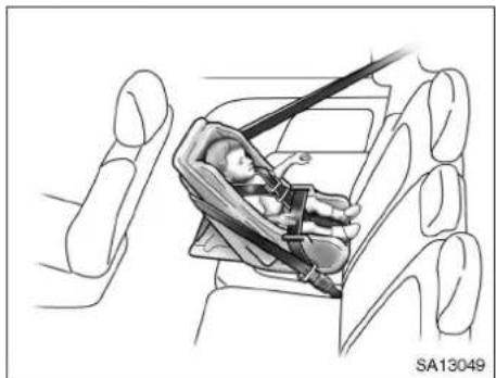 TOYOTA Yaris (2002) - OBSERVERA: - 2