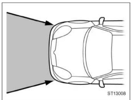 TOYOTA Yaris (2002) - WARNING - 2